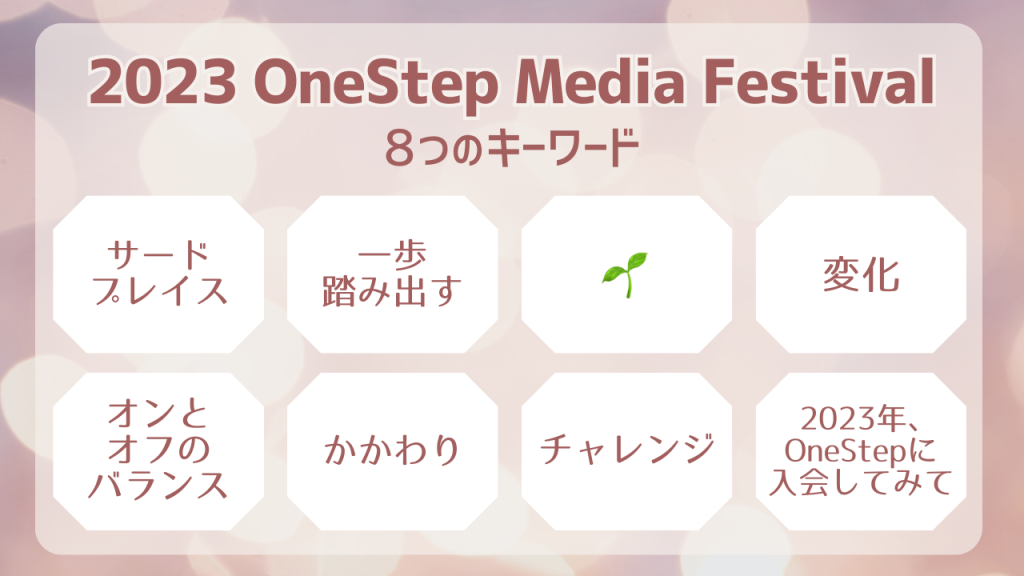 10年後に振り返っても大きな変化が2023年にはあった（テーマ：変化） - OneStep Media